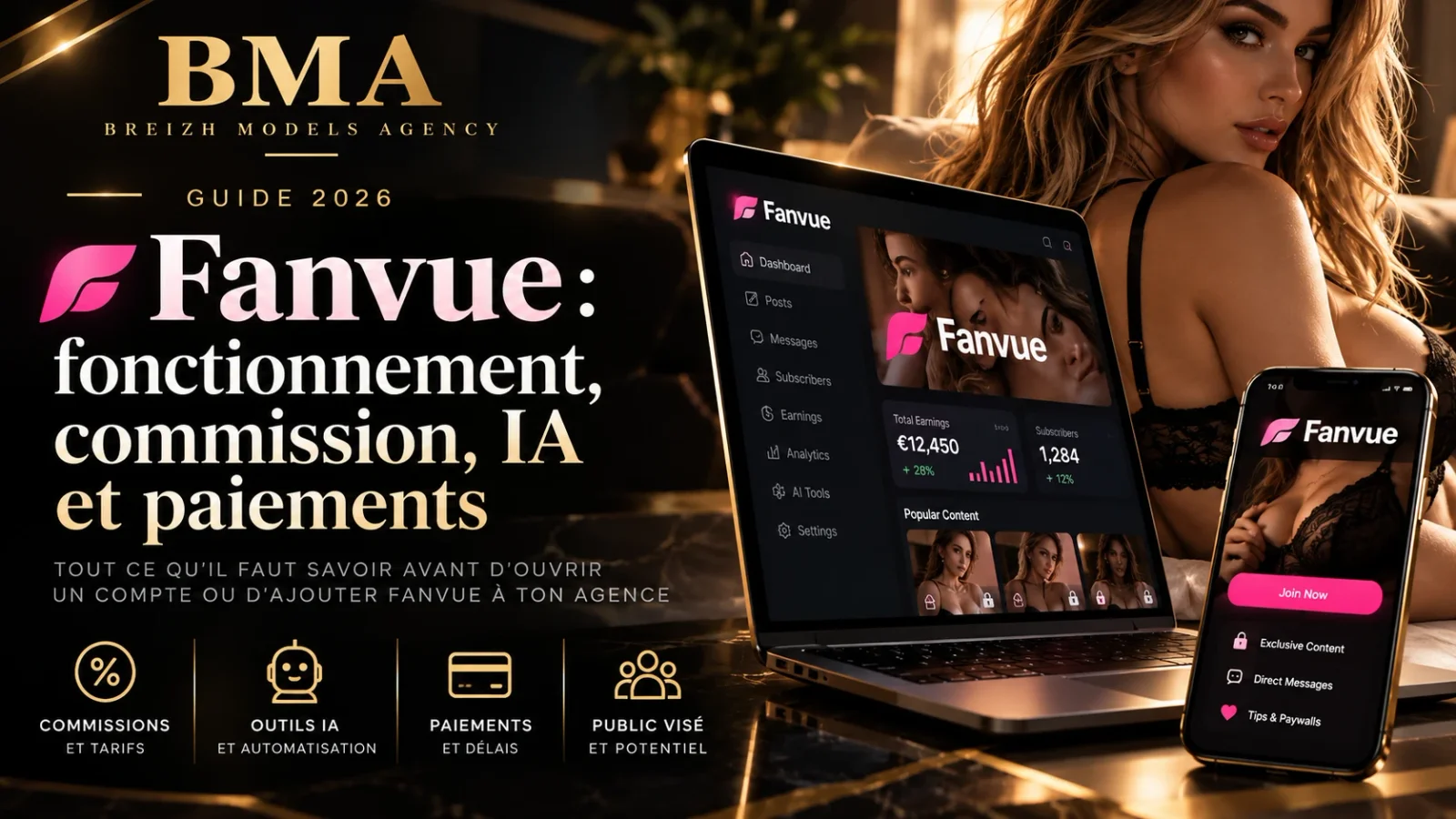 Visuel Breizh Models Agency : guide Fanvue 2026, commission, outils IA, paiements et public visé